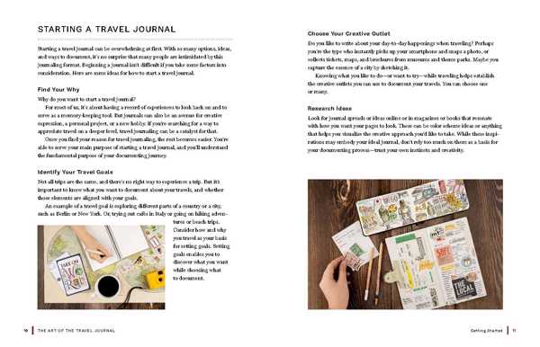 The Art of the Travel Journal